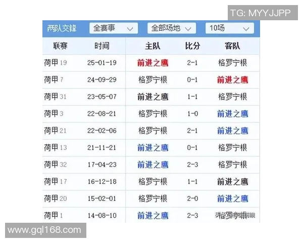 今天足球赛事一览各大联赛精彩对决不可错过的比赛信息和时间安排