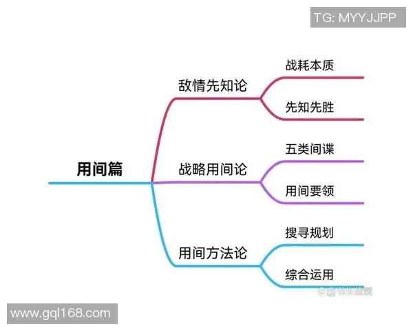 广州乒乓球队意识对比深度剖析与战术思维的影响探讨